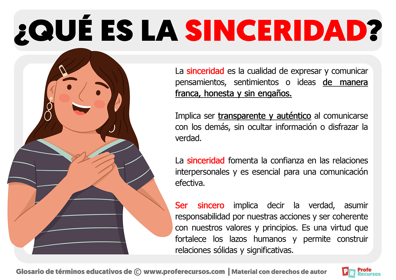 Qué es la Sinceridad | Definición de Sinceridad