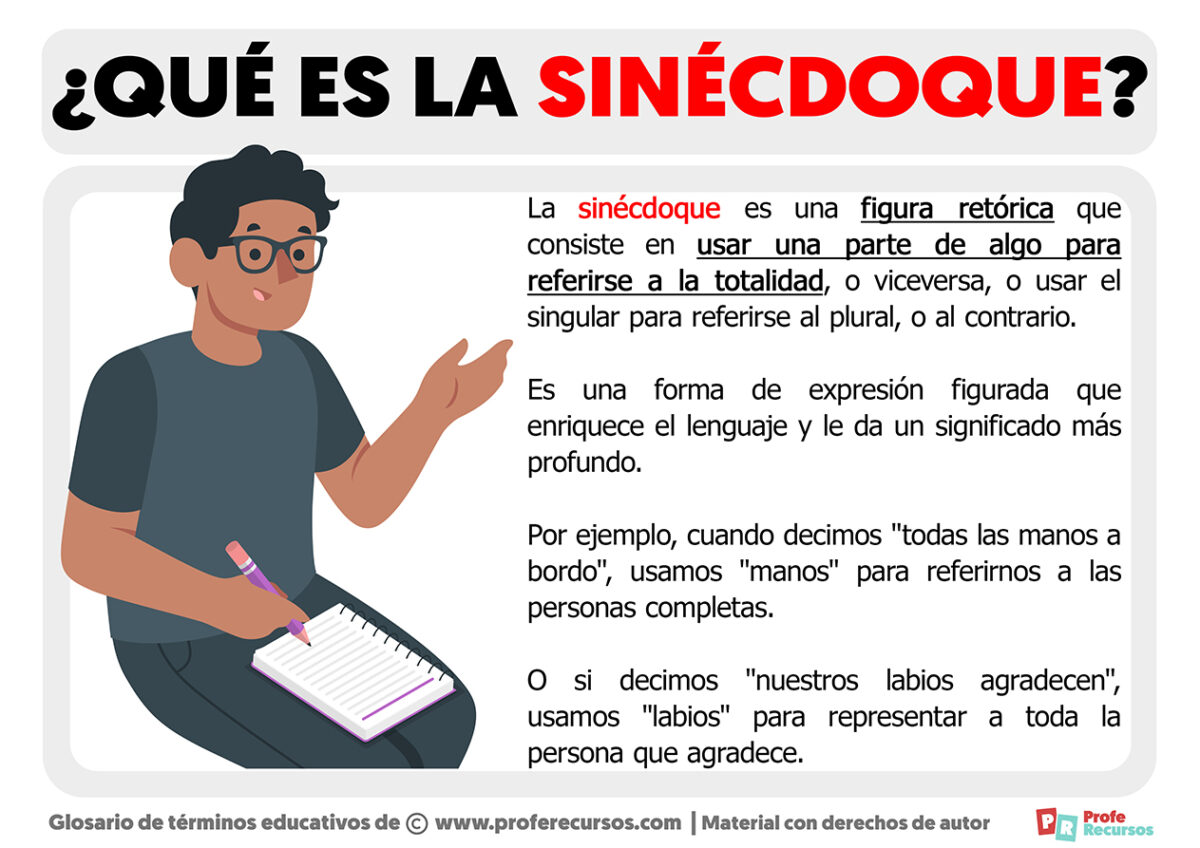 Qué Es La Sinécdoque 8448