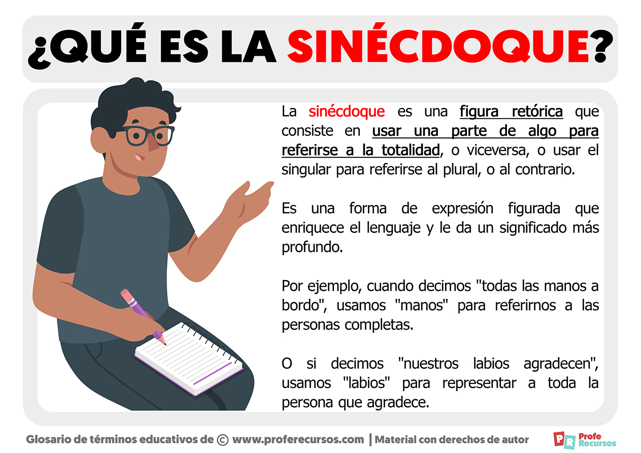 Que es la sinecdoque