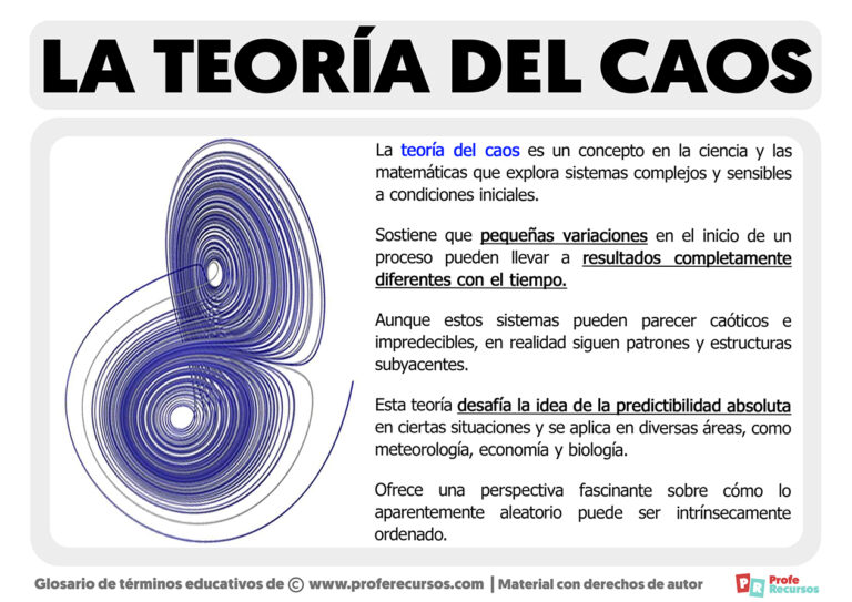 Qué Es La Teoría Del Caos