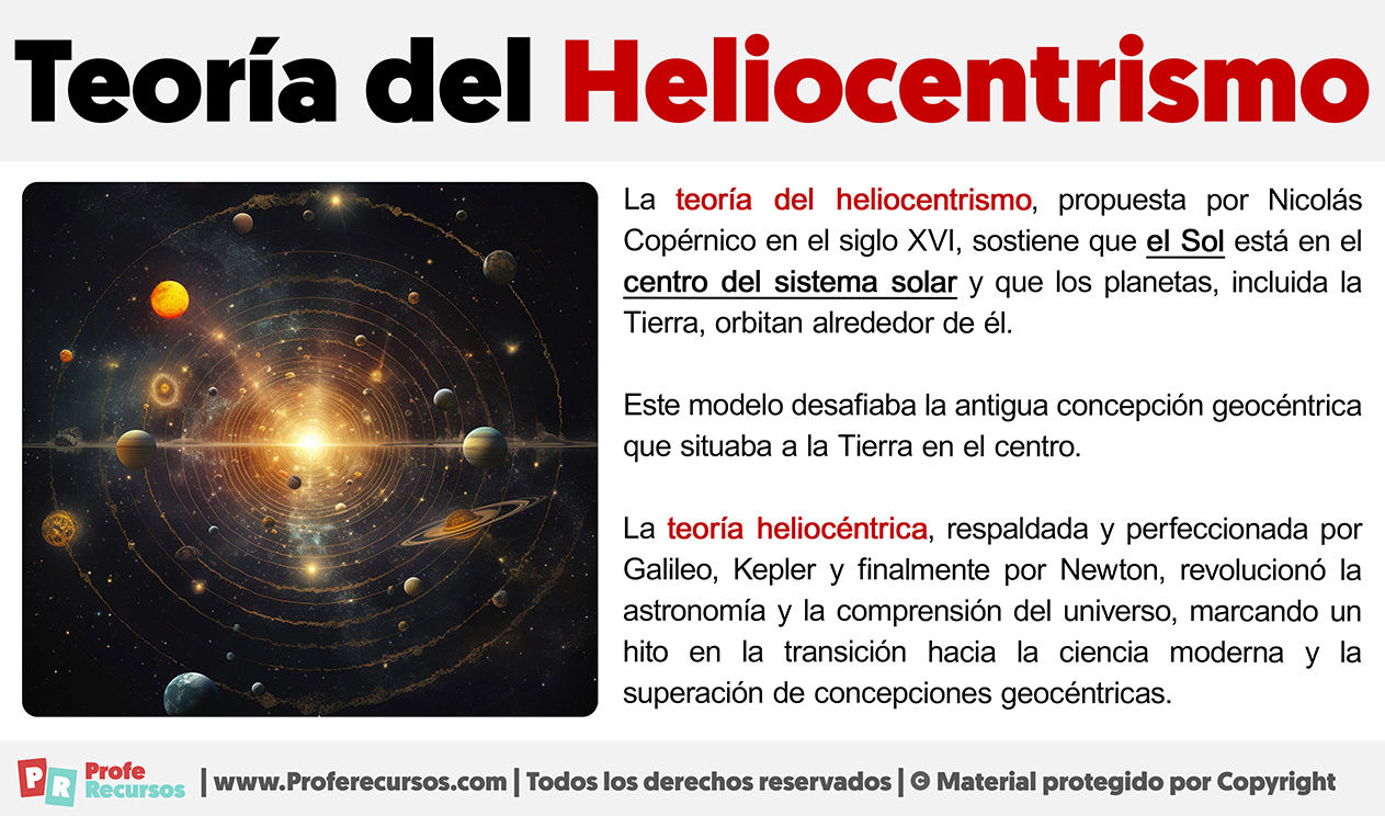 Que es la teoria del heliocentrismo