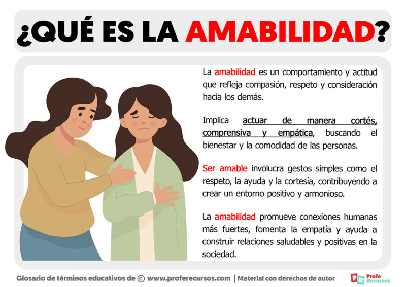 Qué es la Amabilidad | Definición de Amabilidad