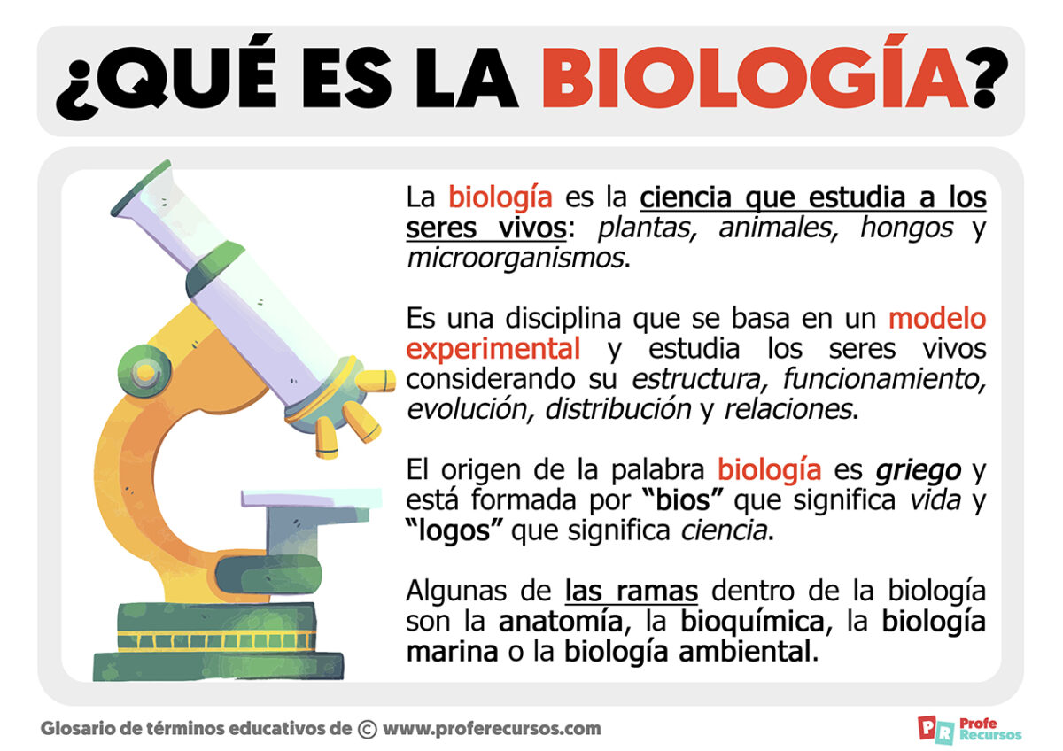 ¿Qué Es La Biología?