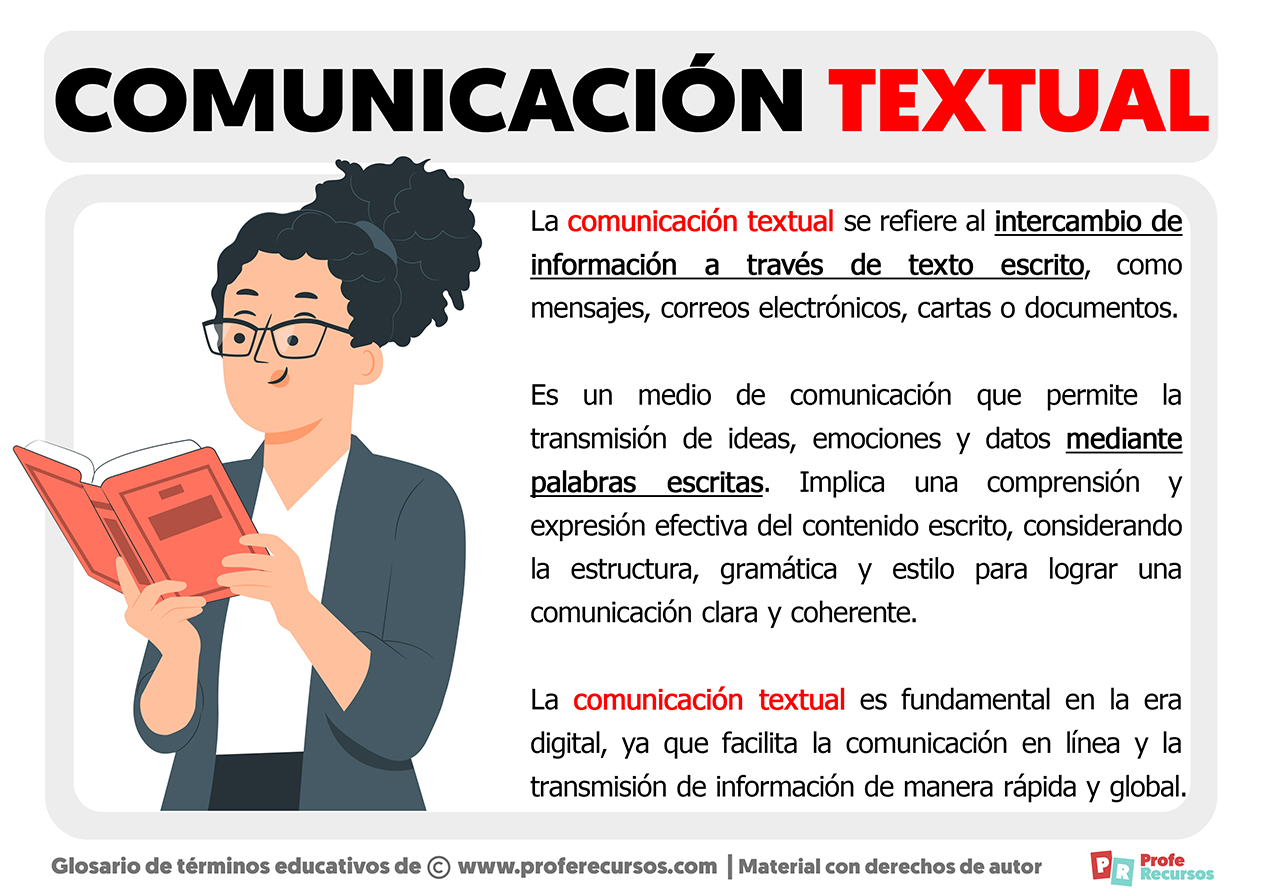 Que es la comunicacion textual