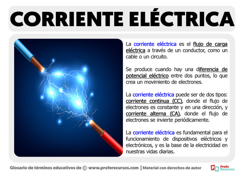 Qu Es La Corriente El Ctrica