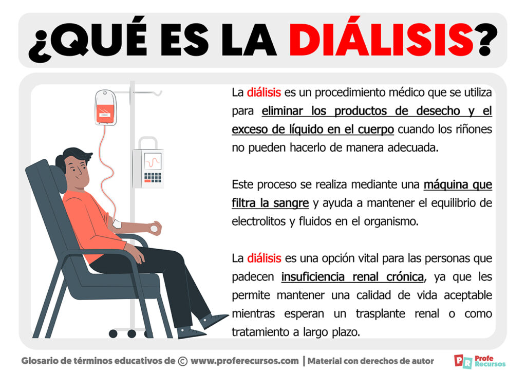 Qué es la Diálisis | Definición de Diálisis