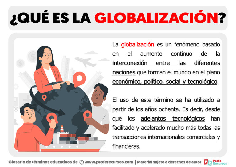 ¿qué Es La Globalizaciónemk 3657
