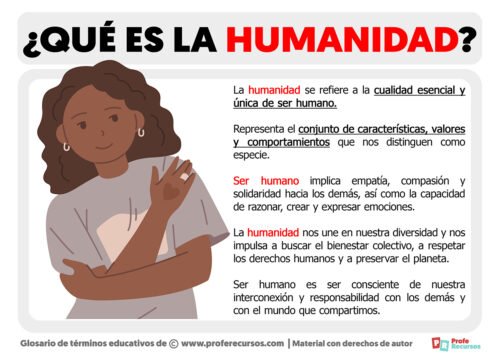 ¿Qué Es La Humanidad?