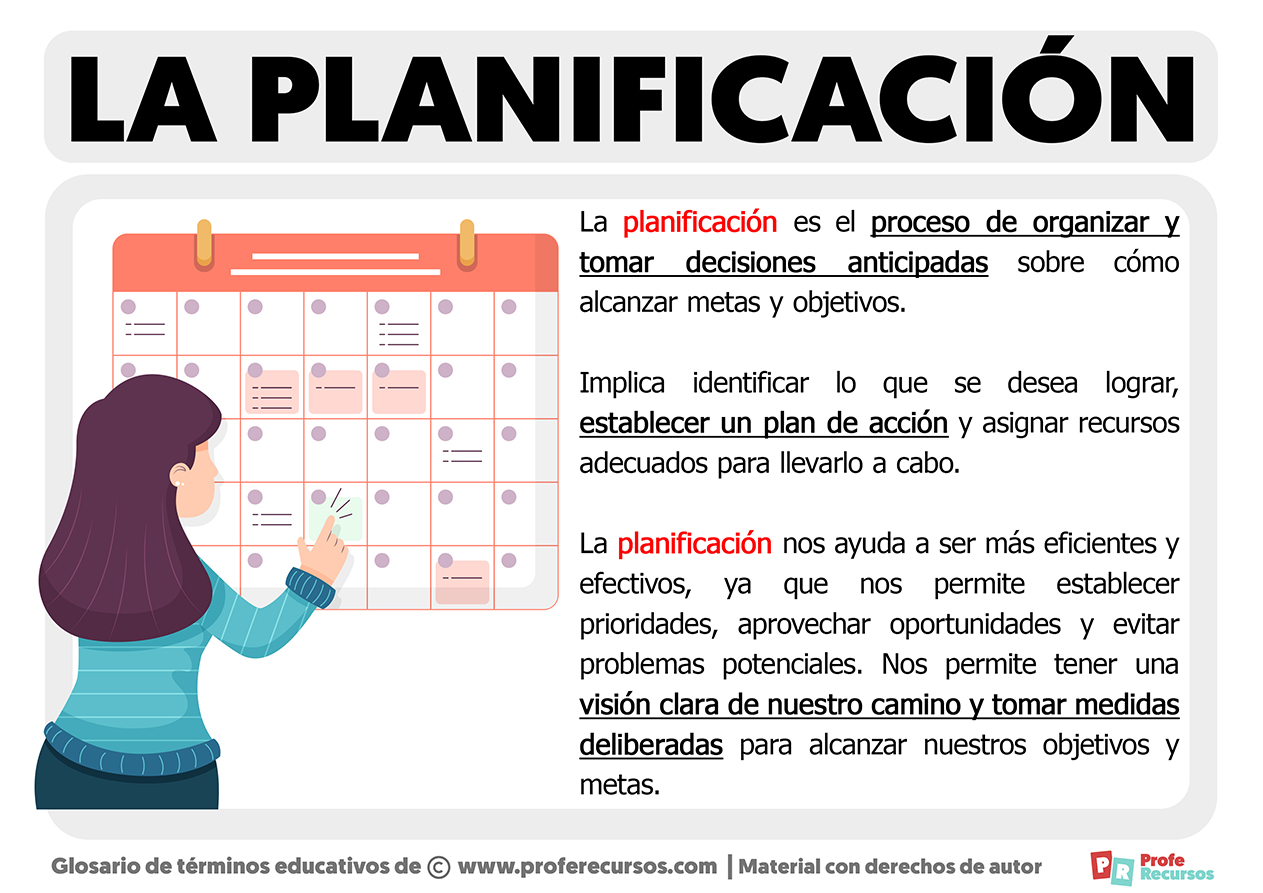 Qué es la Planificación  Definición de Planificación