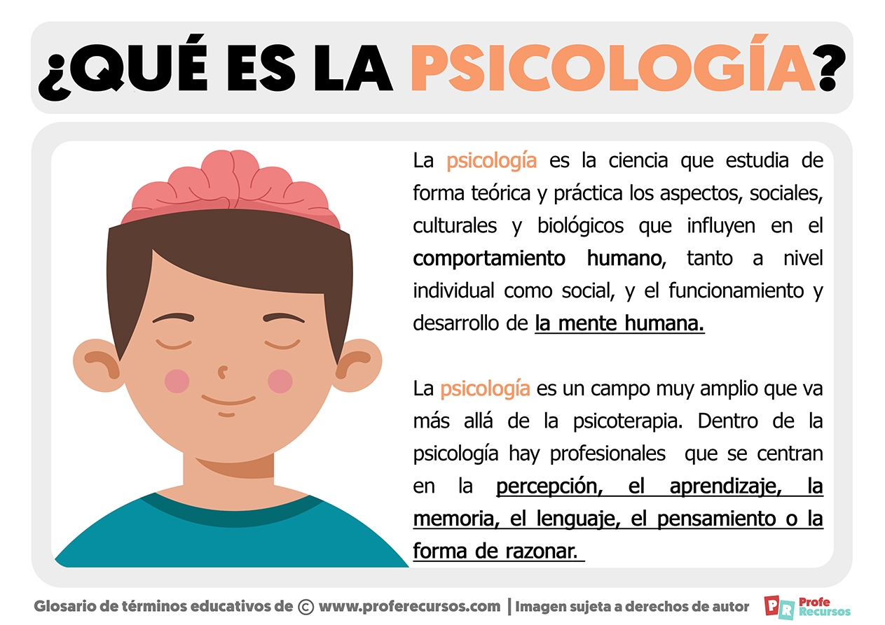 Qué es la Psicología  Definición de Psicología