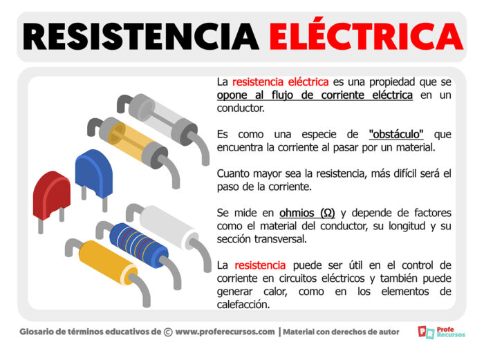 Qué Es La Resistencia Eléctrica 2075