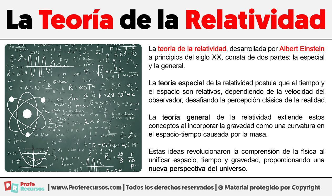 Que es la teoria de la relatividad