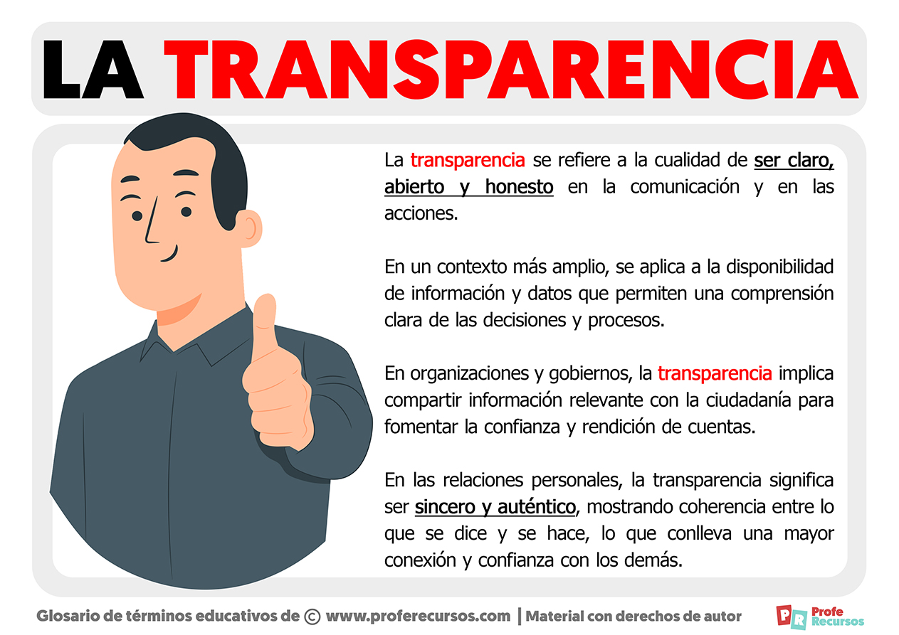 Qué Es La Transparencia