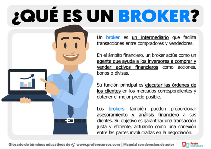 Qué es un Broker | Definición de Broker