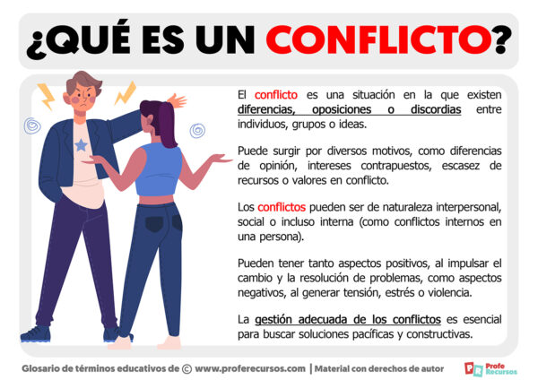 Qué Es Un Conflicto Definición De Conflicto 7245