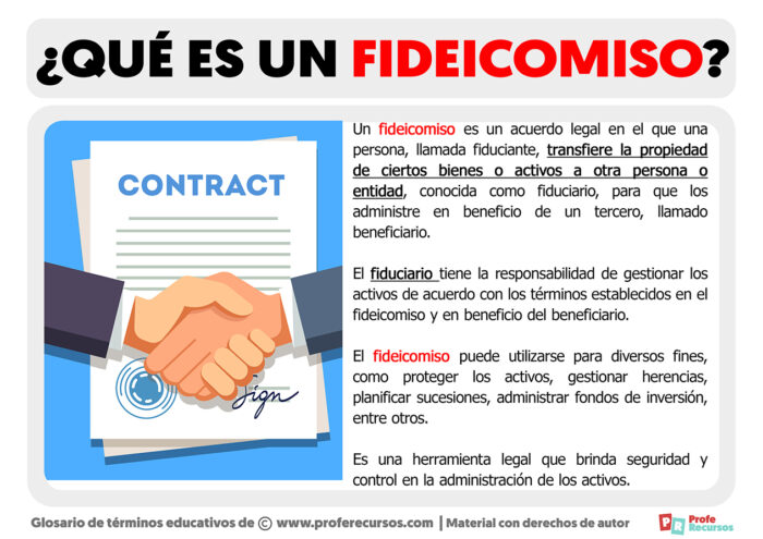 Qué Es Un Fideicomiso | Definición De Fideicomiso