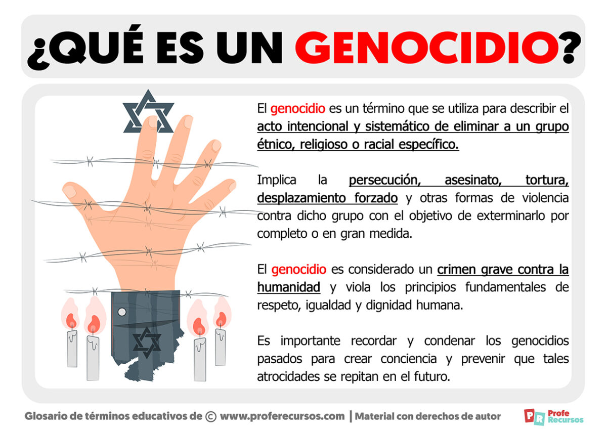 Qué Es Un Genocidio 6295