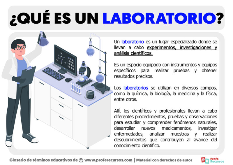 Qué Es Un Laboratorio Definición De Laboratorio