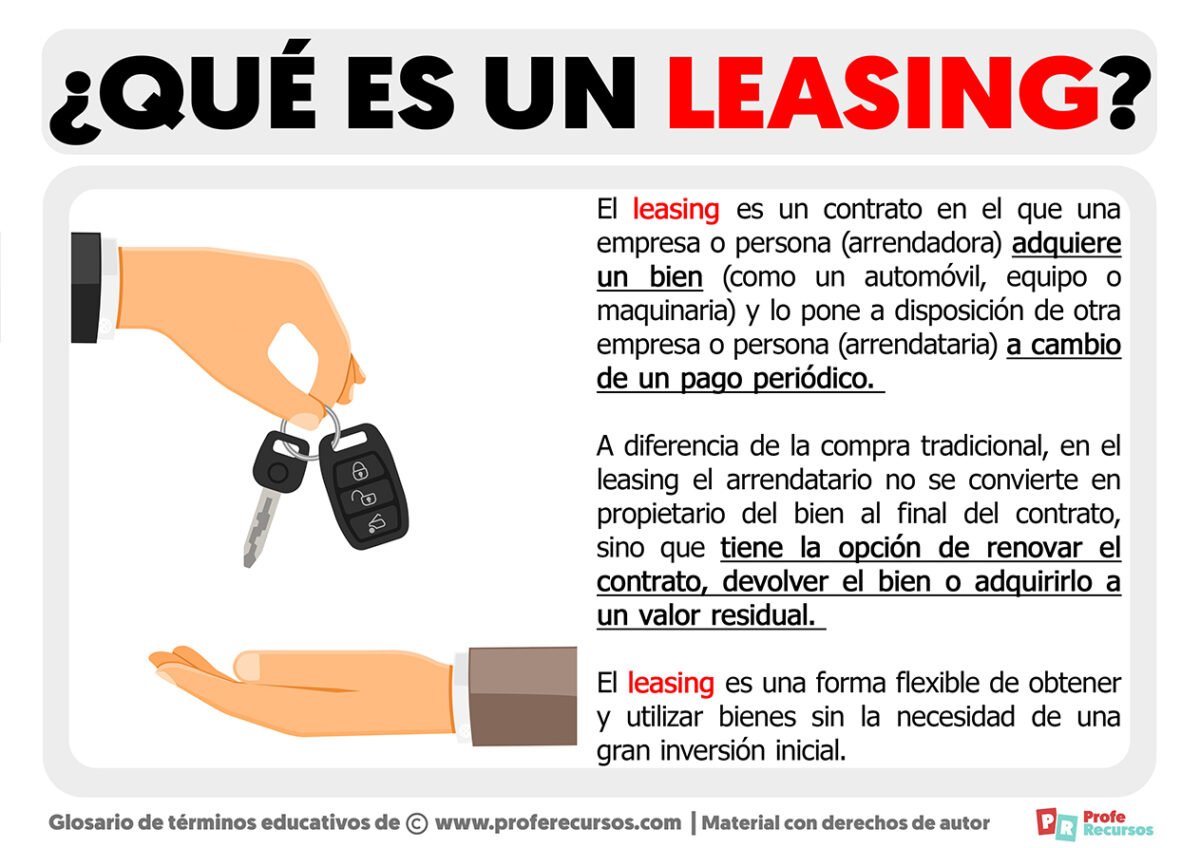 Qué es un Leasing Definición de Leasing