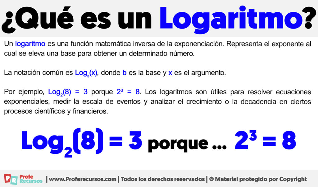 qu-es-un-logaritmo-definici-n-de-logaritmo