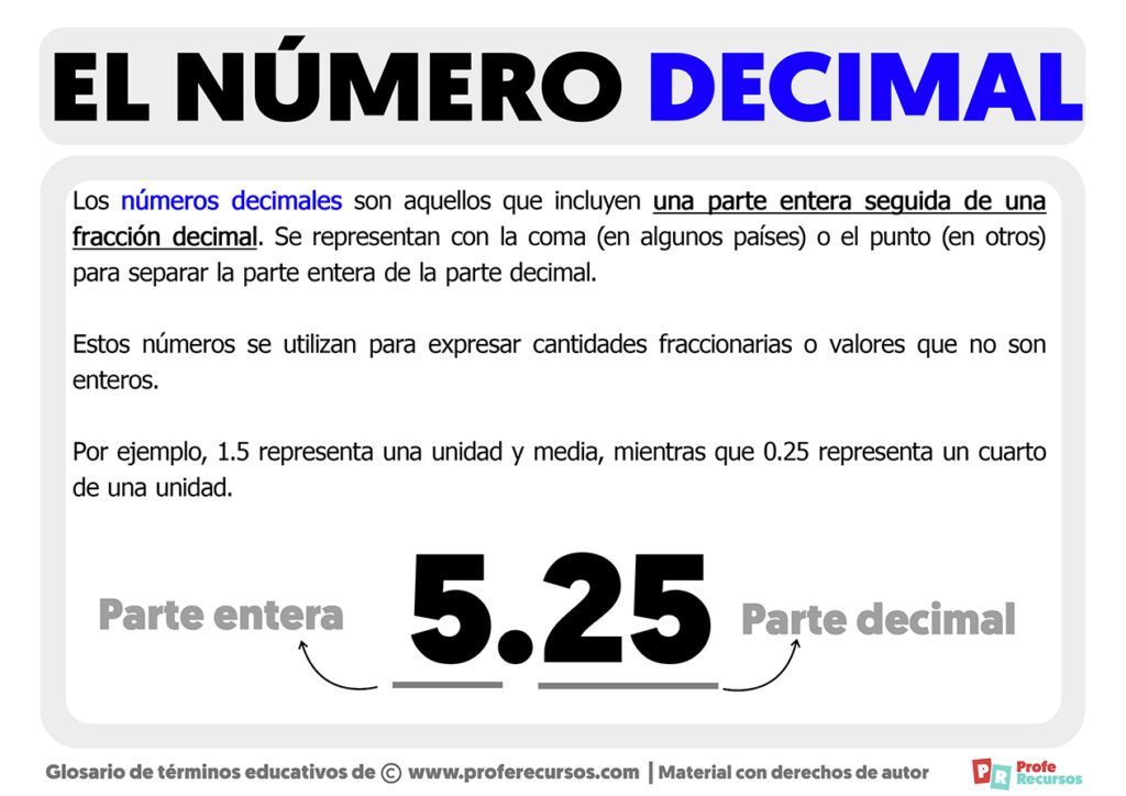 Qué Es Un Número Decimal 5405