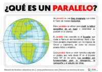 Qué Es Un Paralelo | Definición De Paralelo