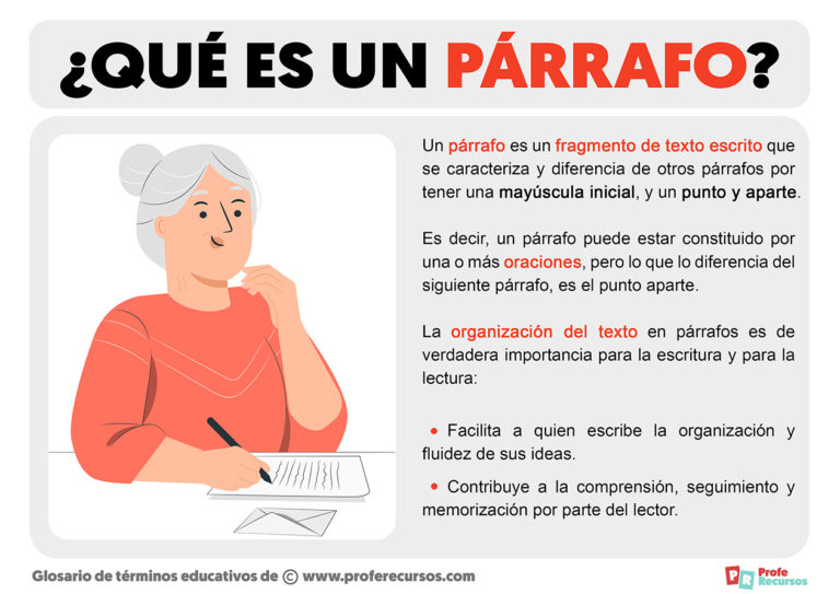 ¿qué Es Un Párrafo Definición Y Características Del Párrafoemk 8810