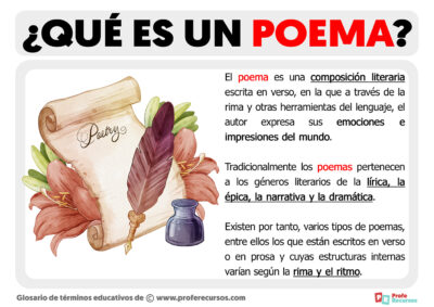 Que Es Un Poema | Definición Y Tipos De Poemas