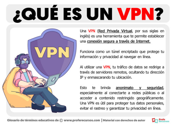 Que Es Un Vpn Definición De Vpn