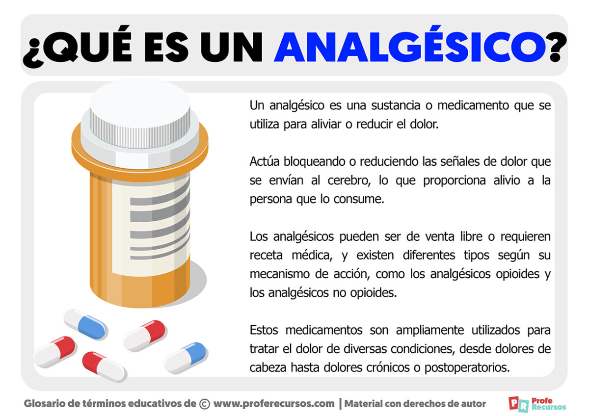 ¿qué Es Un Analgésico