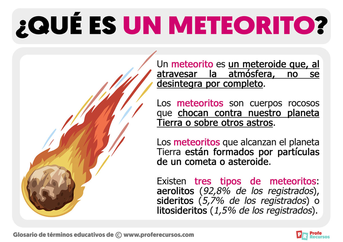 Qu Es Un Meteorito Tipos Y Sus Caracter Sticas