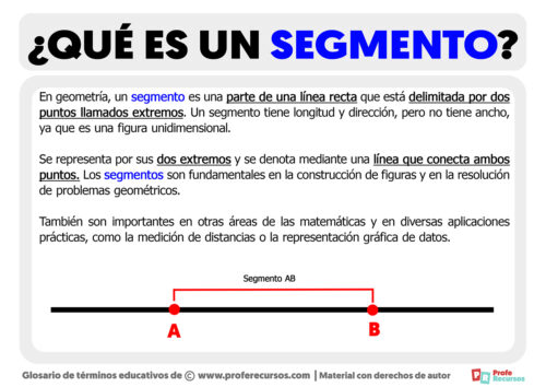 Qu Es Un Segmento Definici N De Segmento