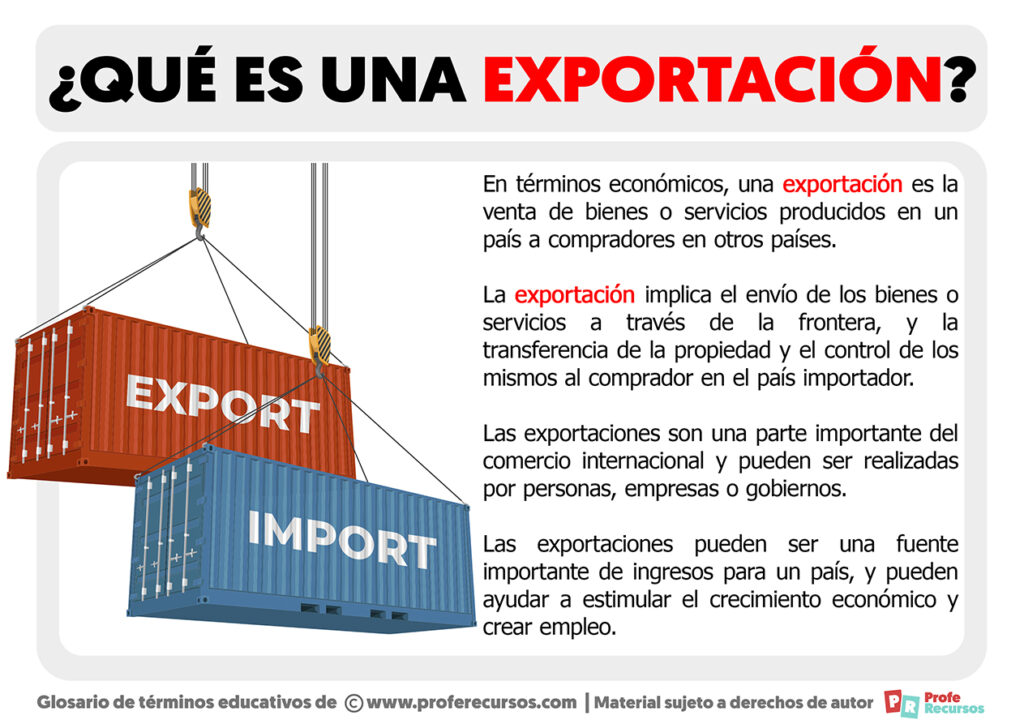 Qu Es Una Exportaci N Definici N De Exportaci N