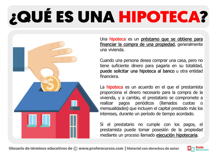 Qué Es Una Hipoteca | Definición De Hipoteca