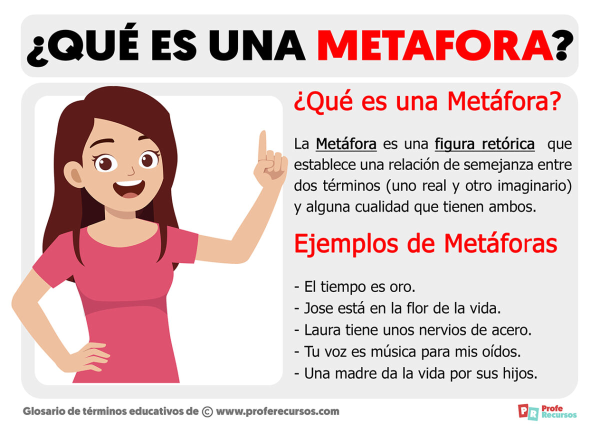 Qué es una Metáfora