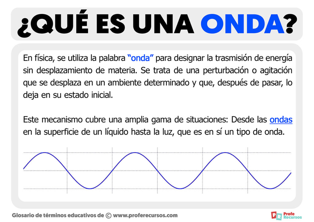 Qué es una Onda | Tipos de Ondas y Características