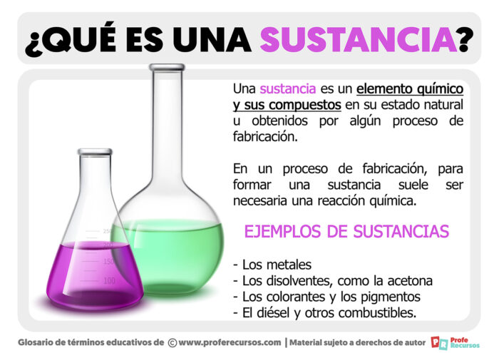 Qué Es Una Sustancia Definición De Sustancia