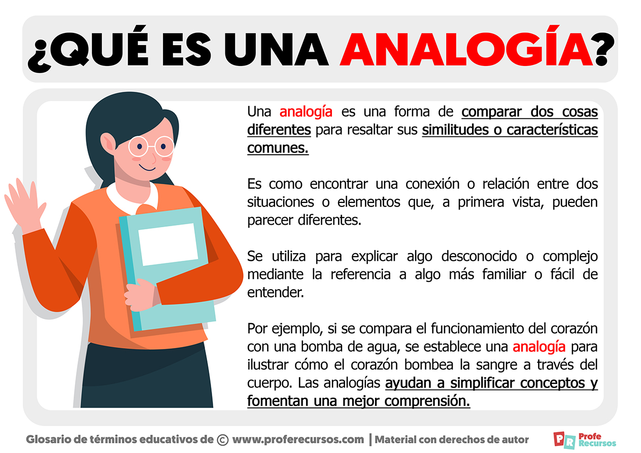 Qu Es Una Analog A Definici N De Analog A