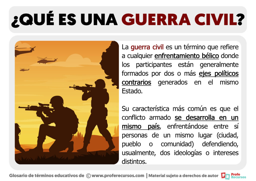 ¿Qué Es Una Guerra Civil?