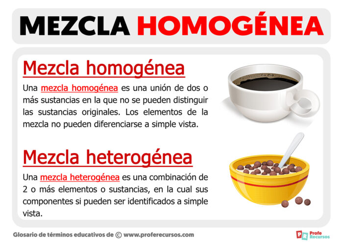 Que Es Una Mezcla Homogénea 4343