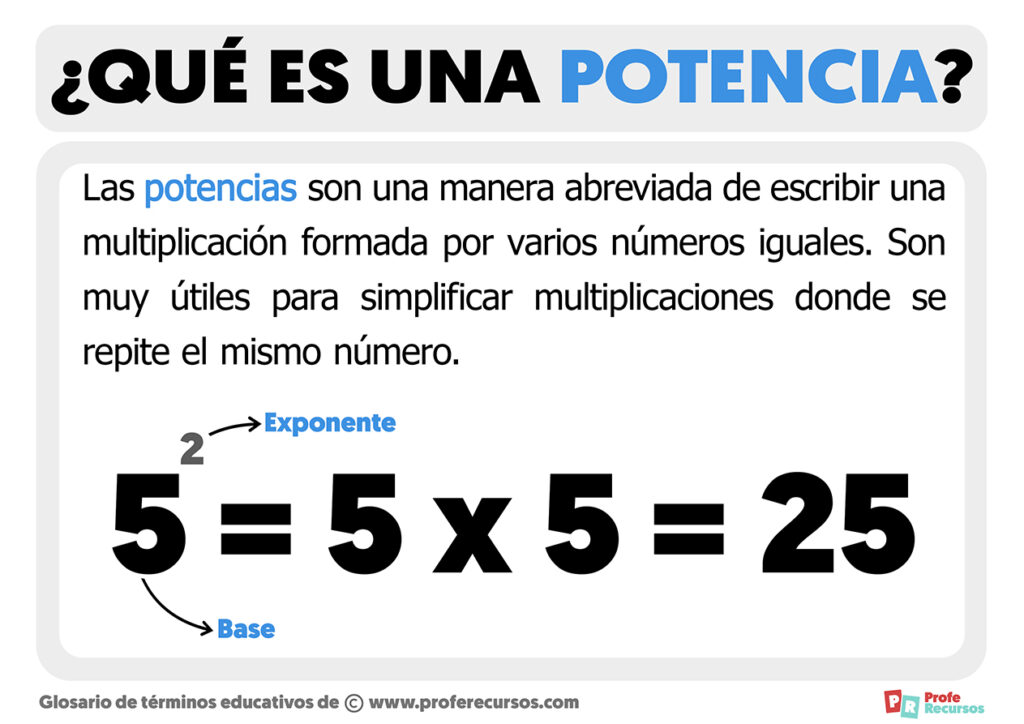 Qué Es Una Potencia Definición 3301