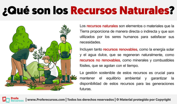 Qu Son Los Recursos Naturales