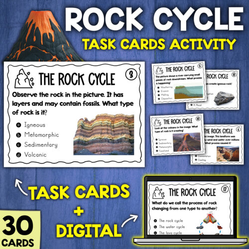 Rock cycle activity