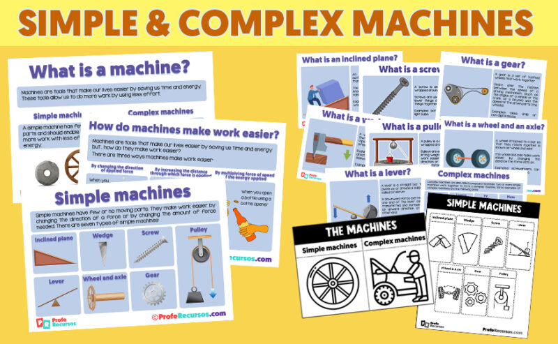 Simple And Complex Machines Science Resource For Teachers