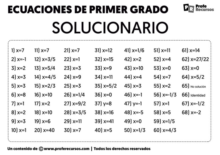 Ecuaciones De Primer Grado [ Ejercicios + Soluciones ]