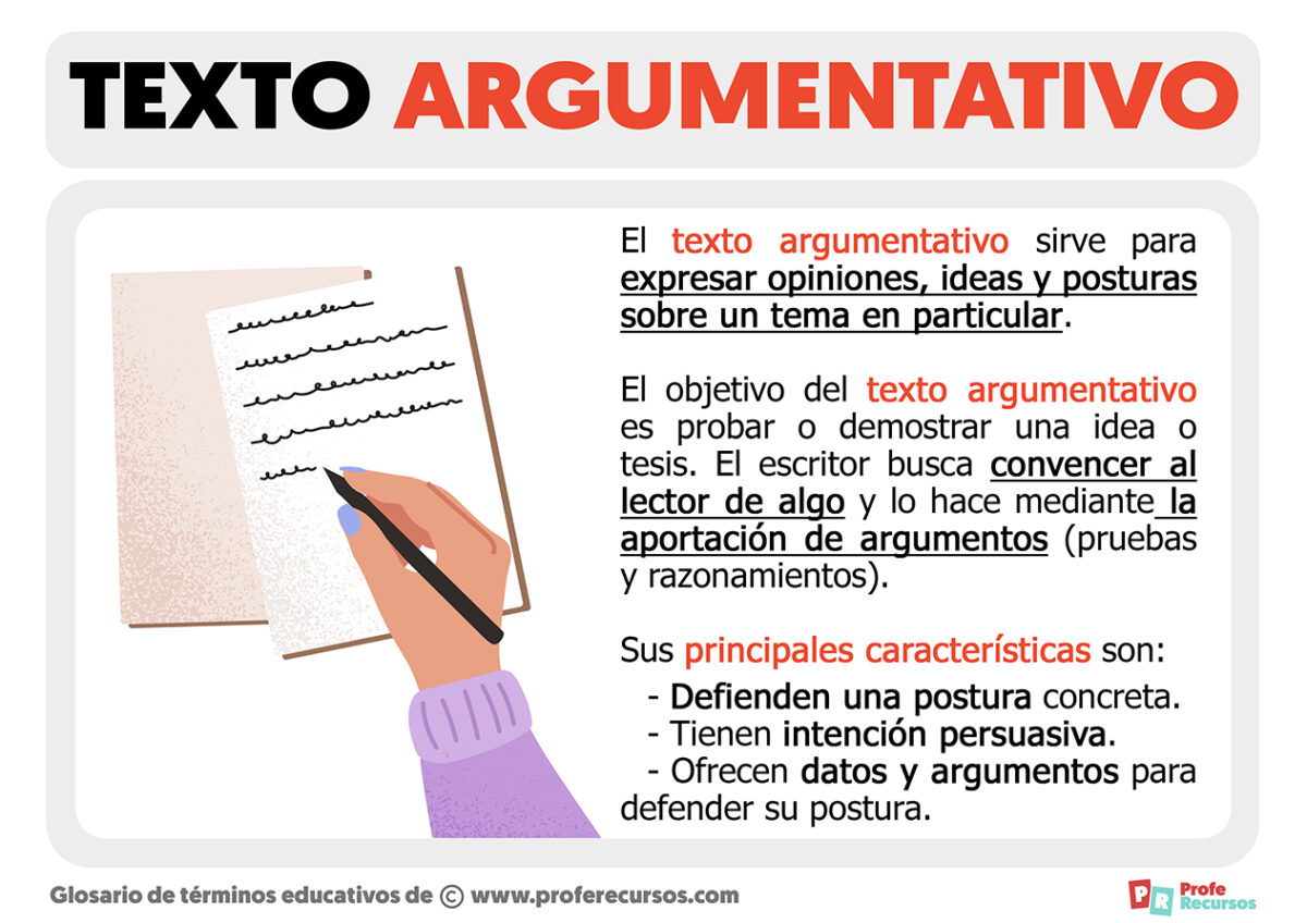 ¿qué Es Un Texto Argumentativoemk 8939