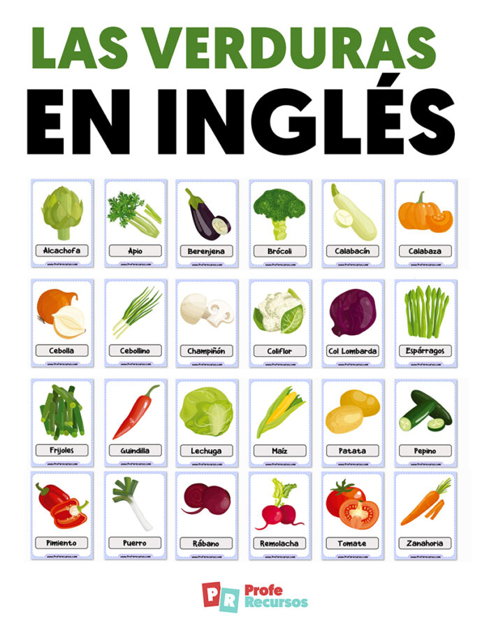 Verduras Y Hortalizas En Ingles | Tarjetas De Vocabulario | Flashcards