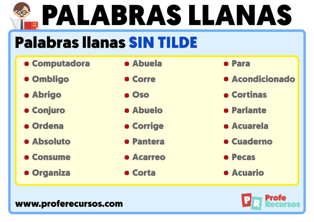 palabras llanas cuándo llevan tilde las llanas reglas de acentuación